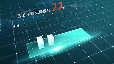 3D柱状图图表透视图表AE模板视频的预览图